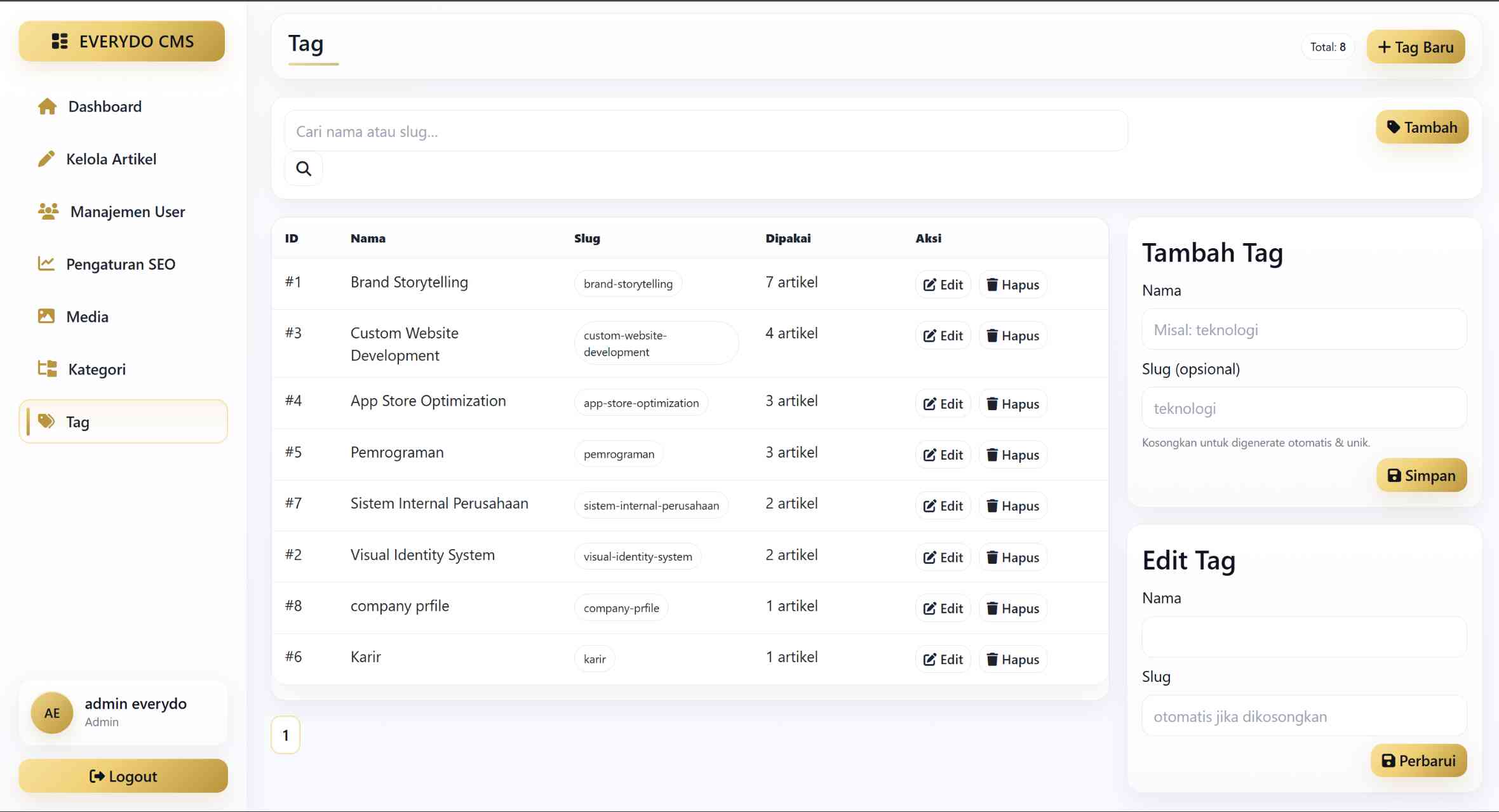 Everydo - Content Management System preview 9