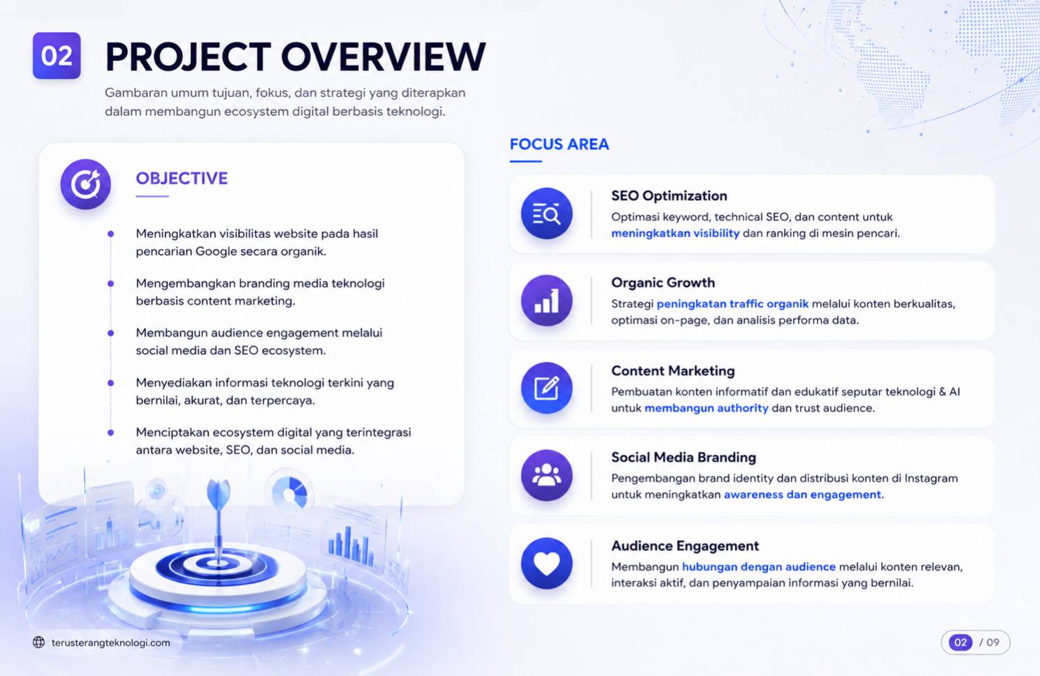 Technology Digital Marketing Ecosystem preview 2