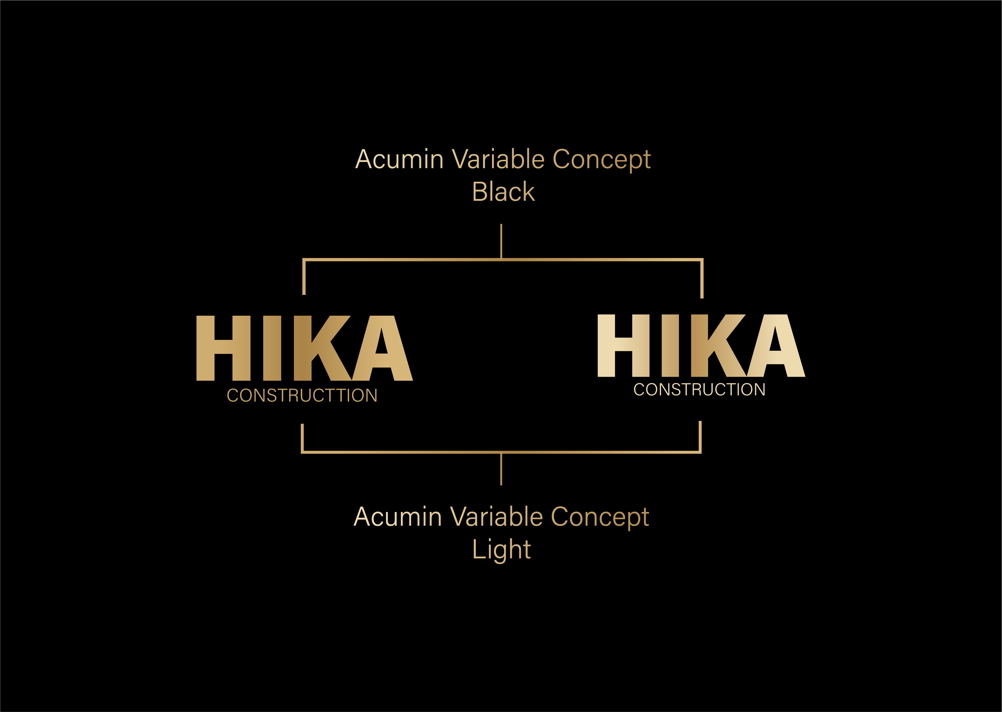 HIKA Construction Brand Identity preview 2