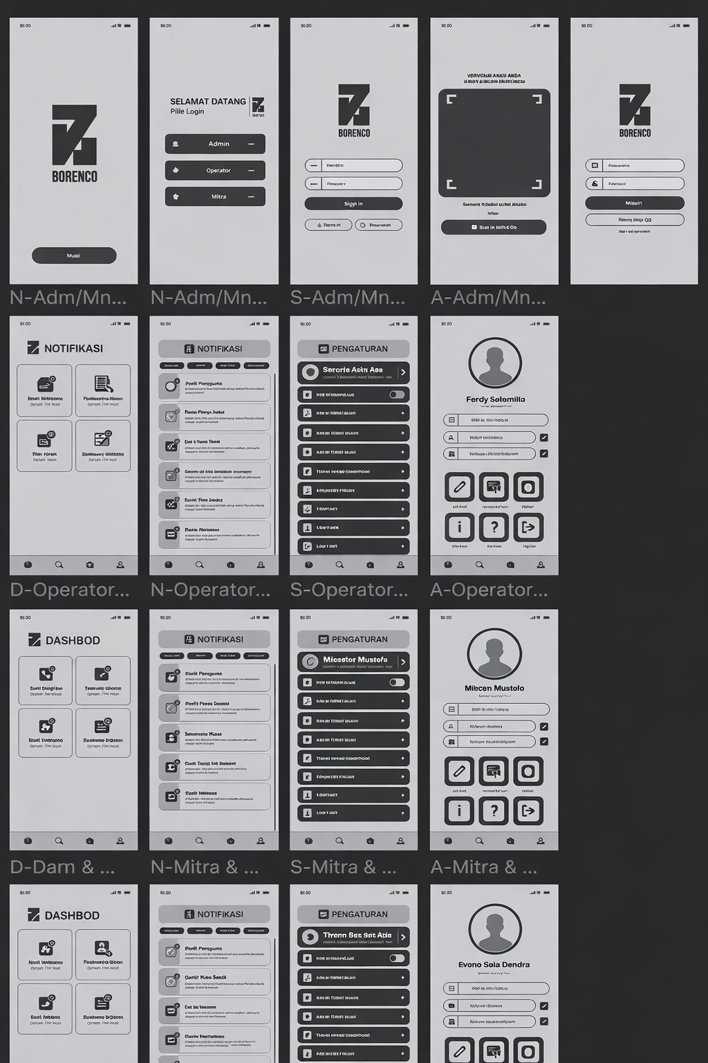 Borenco Mobile App preview 2