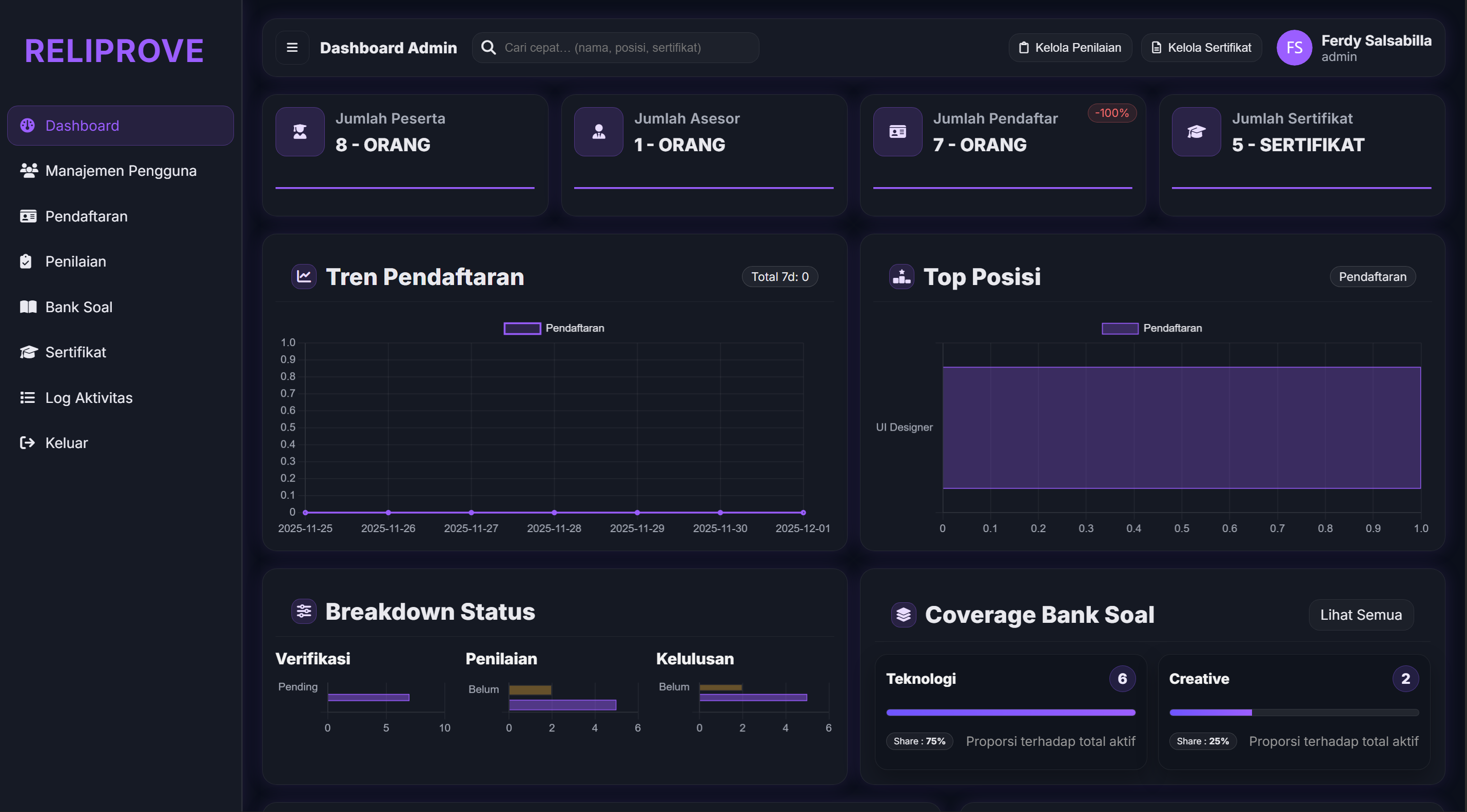 Assessment & Certification Platform preview 2