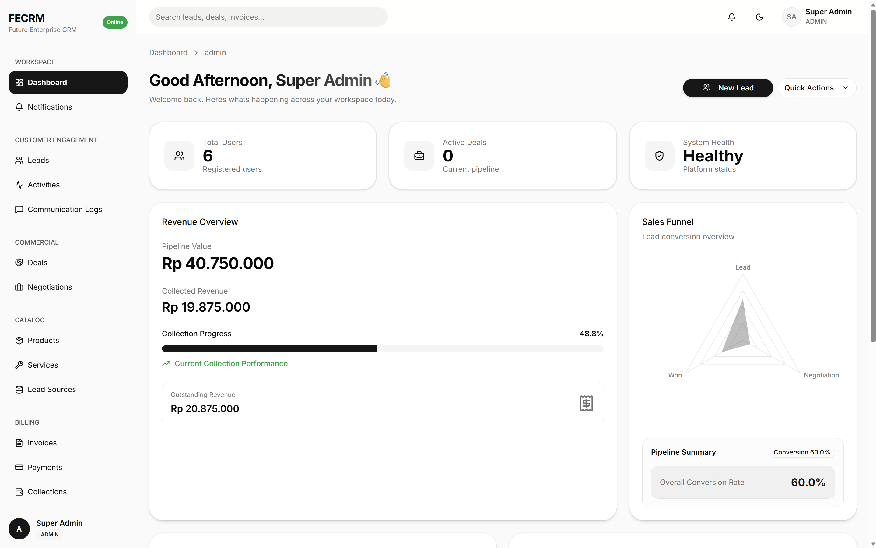 Future Enterprise CRM preview 5