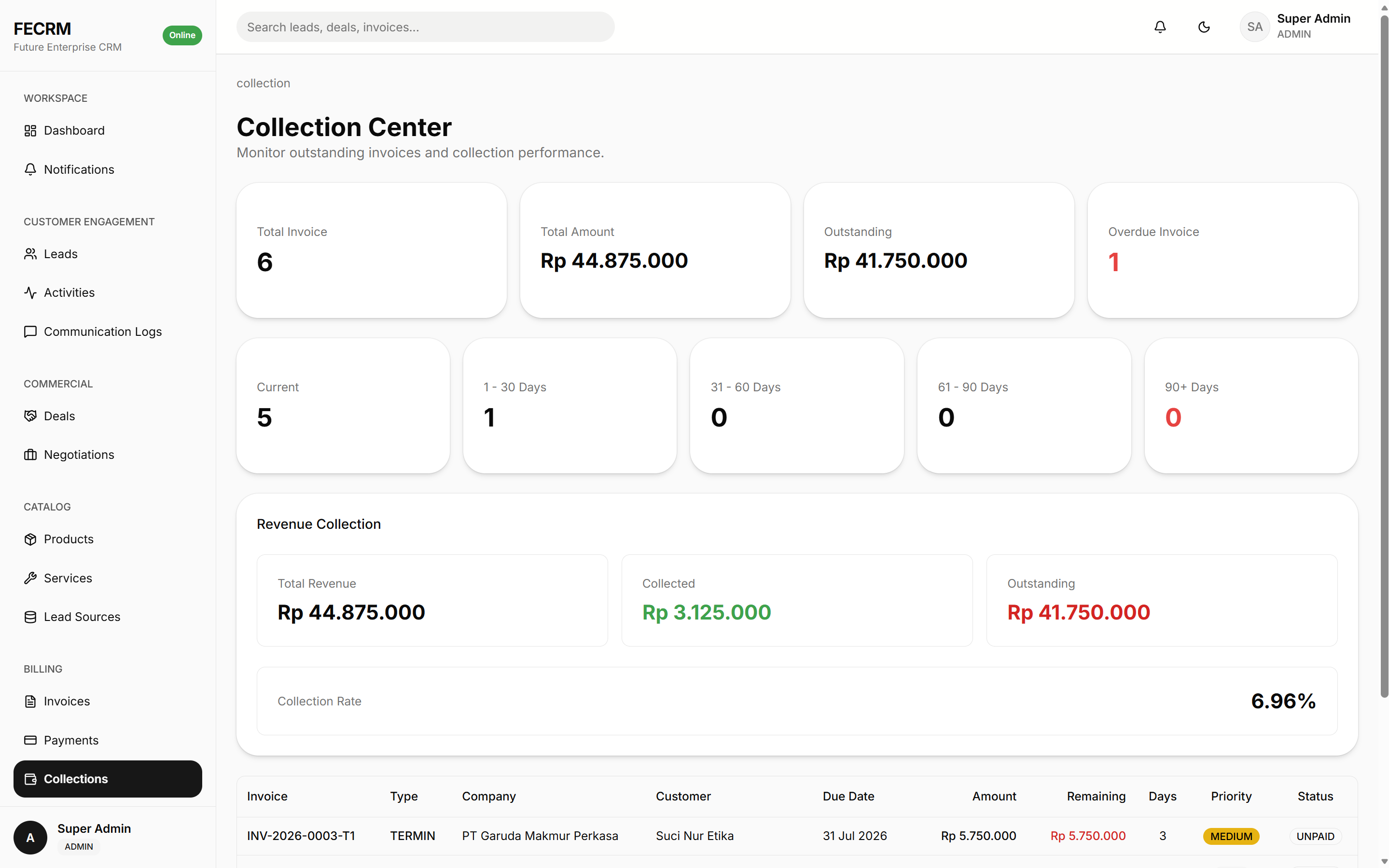 Future Enterprise CRM preview 18