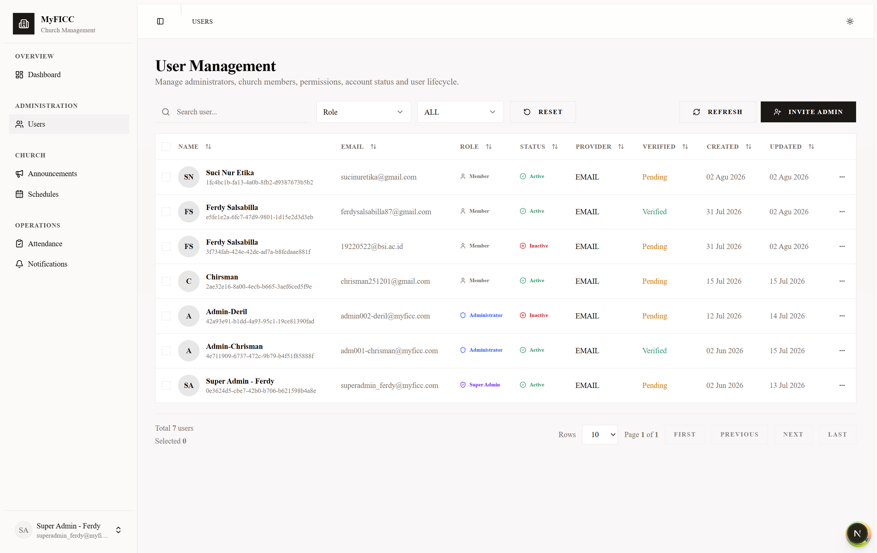 MyFICC - Church Management System preview 8